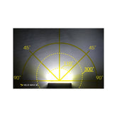 Moon Sport Front Lights - Helix Max-W (350lm)
